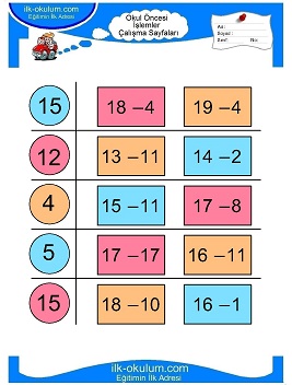 Çocuklar İçin toplam işlemi yaprak testleri 